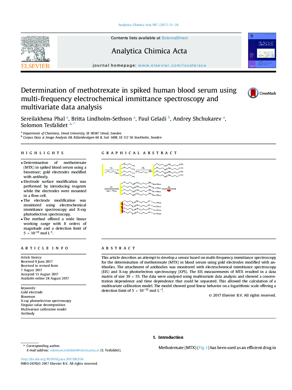 Determination of methotrexate in spiked human blood serum using multi-frequency electrochemical immittance spectroscopy and multivariate data analysis