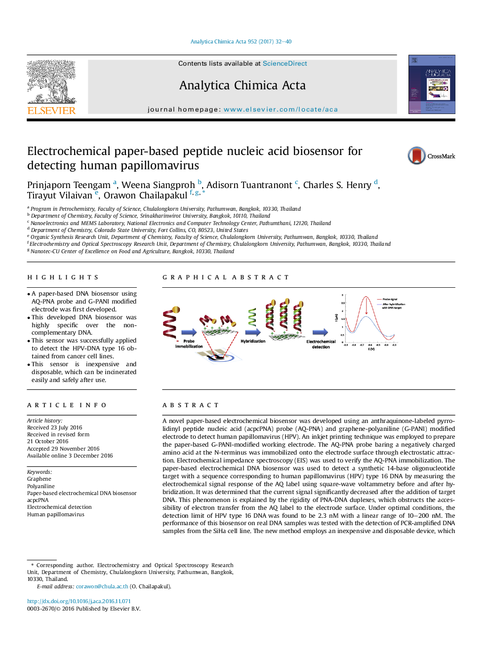 Electrochemical paper-based peptide nucleic acid biosensor for detecting human papillomavirus