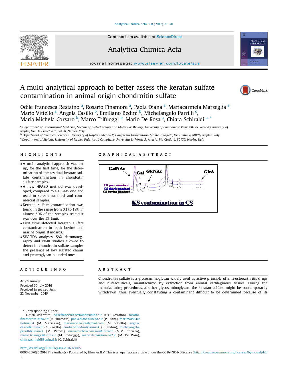 A multi-analytical approach to better assess the keratan sulfate contamination in animal origin chondroitin sulfate