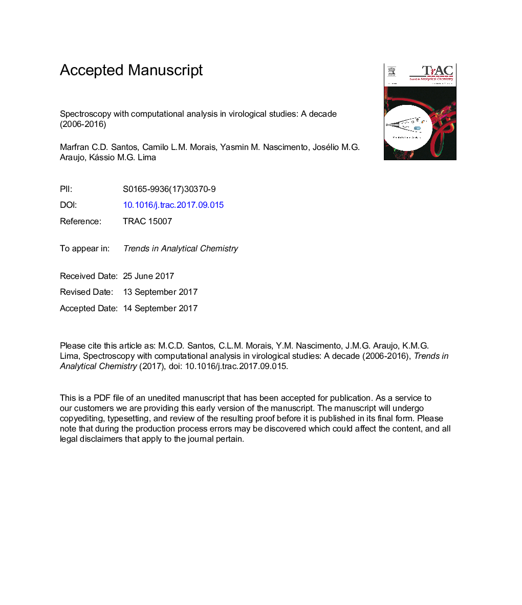 Spectroscopy with computational analysis in virological studies: AÂ decade (2006-2016)