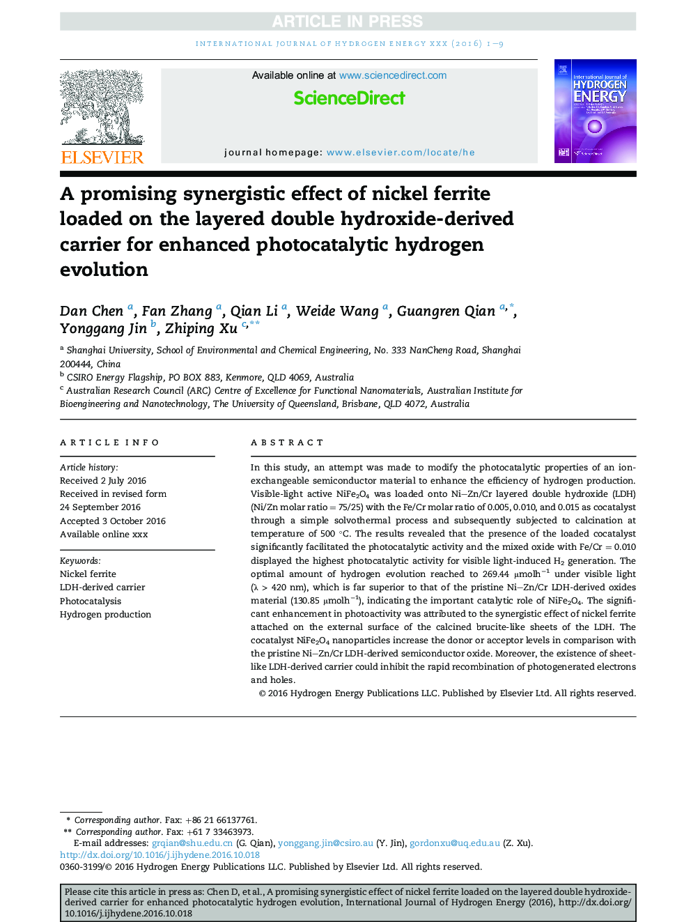 A promising synergistic effect of nickel ferrite loaded on the layered double hydroxide-derived carrier for enhanced photocatalytic hydrogen evolution