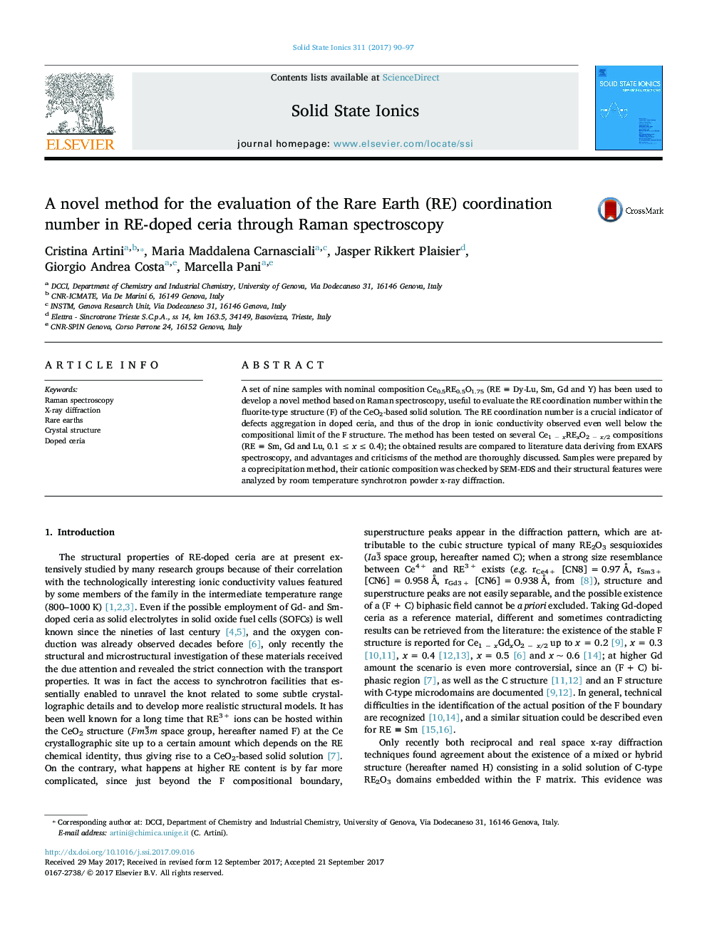 A novel method for the evaluation of the Rare Earth (RE) coordination number in RE-doped ceria through Raman spectroscopy