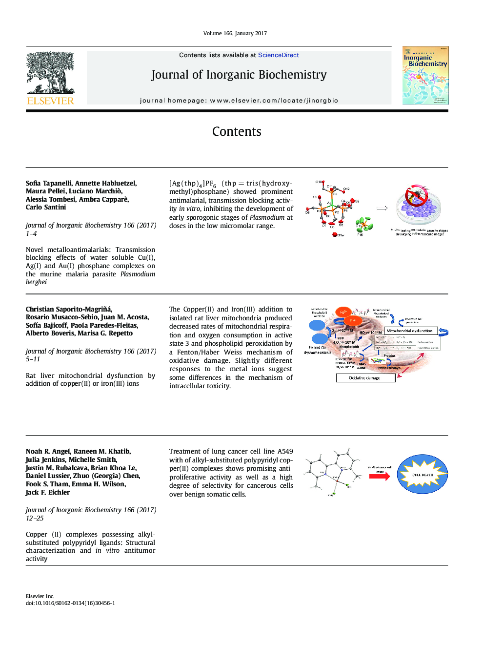 Contents