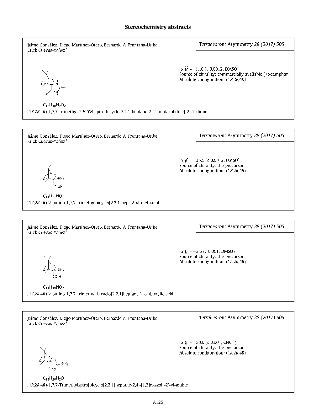 Stereochemistry abstracts