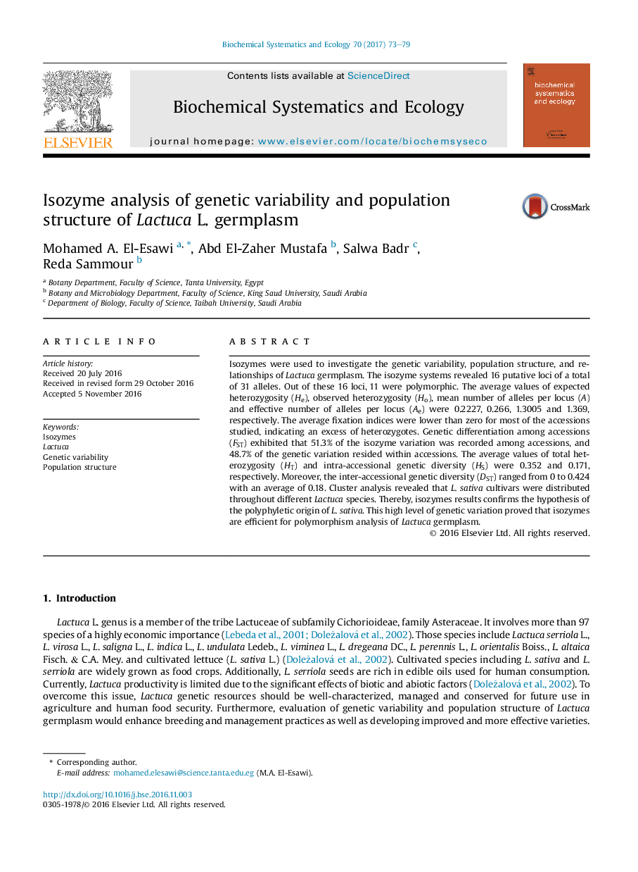 Isozyme analysis of genetic variability and population structure of Lactuca L. germplasm