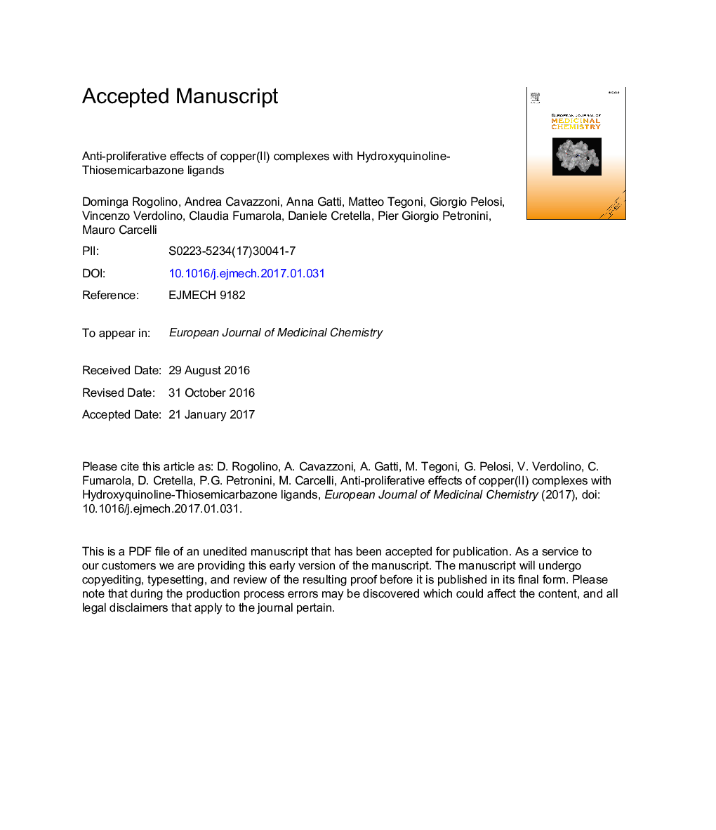 Anti-proliferative effects of copper(II) complexes with hydroxyquinoline-thiosemicarbazone ligands