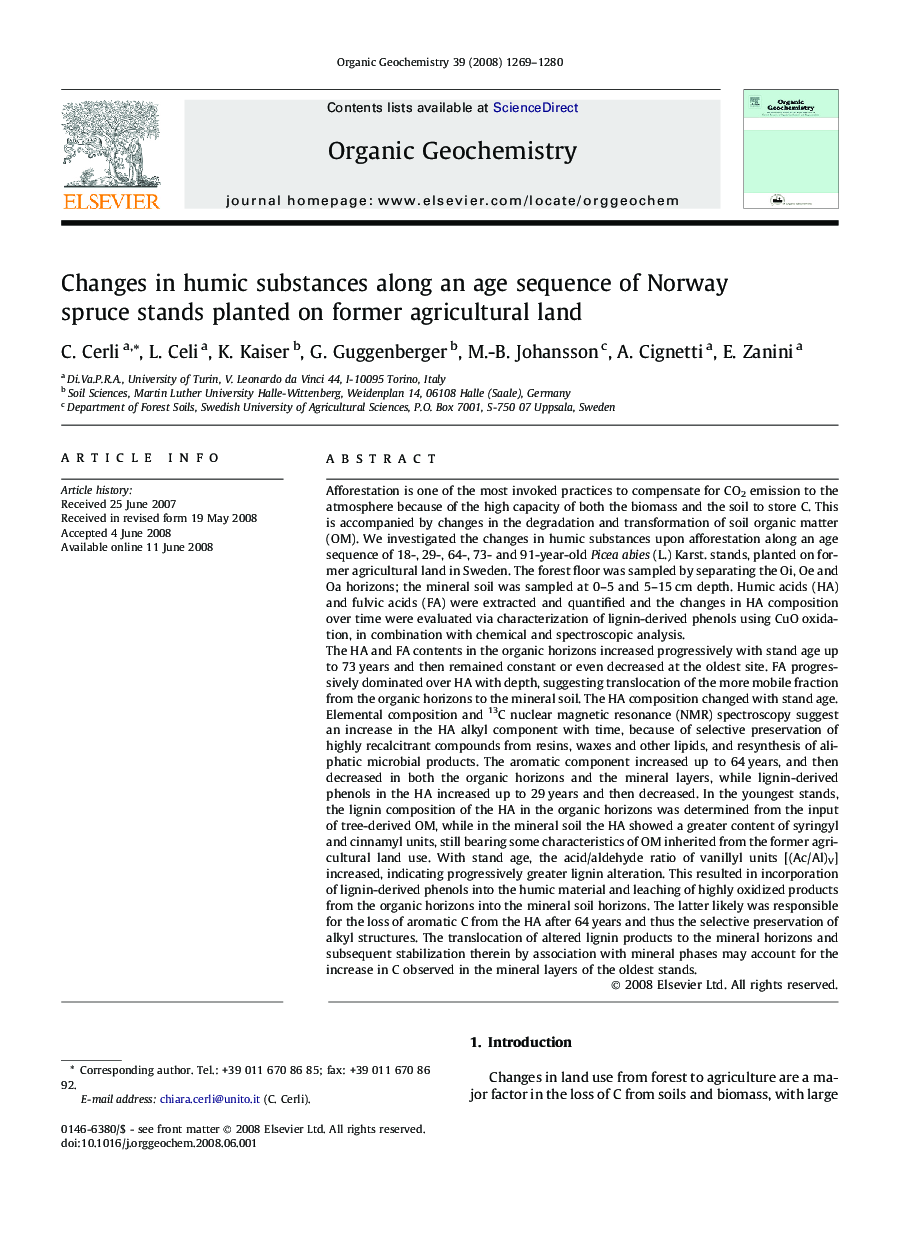 Changes in humic substances along an age sequence of Norway spruce stands planted on former agricultural land