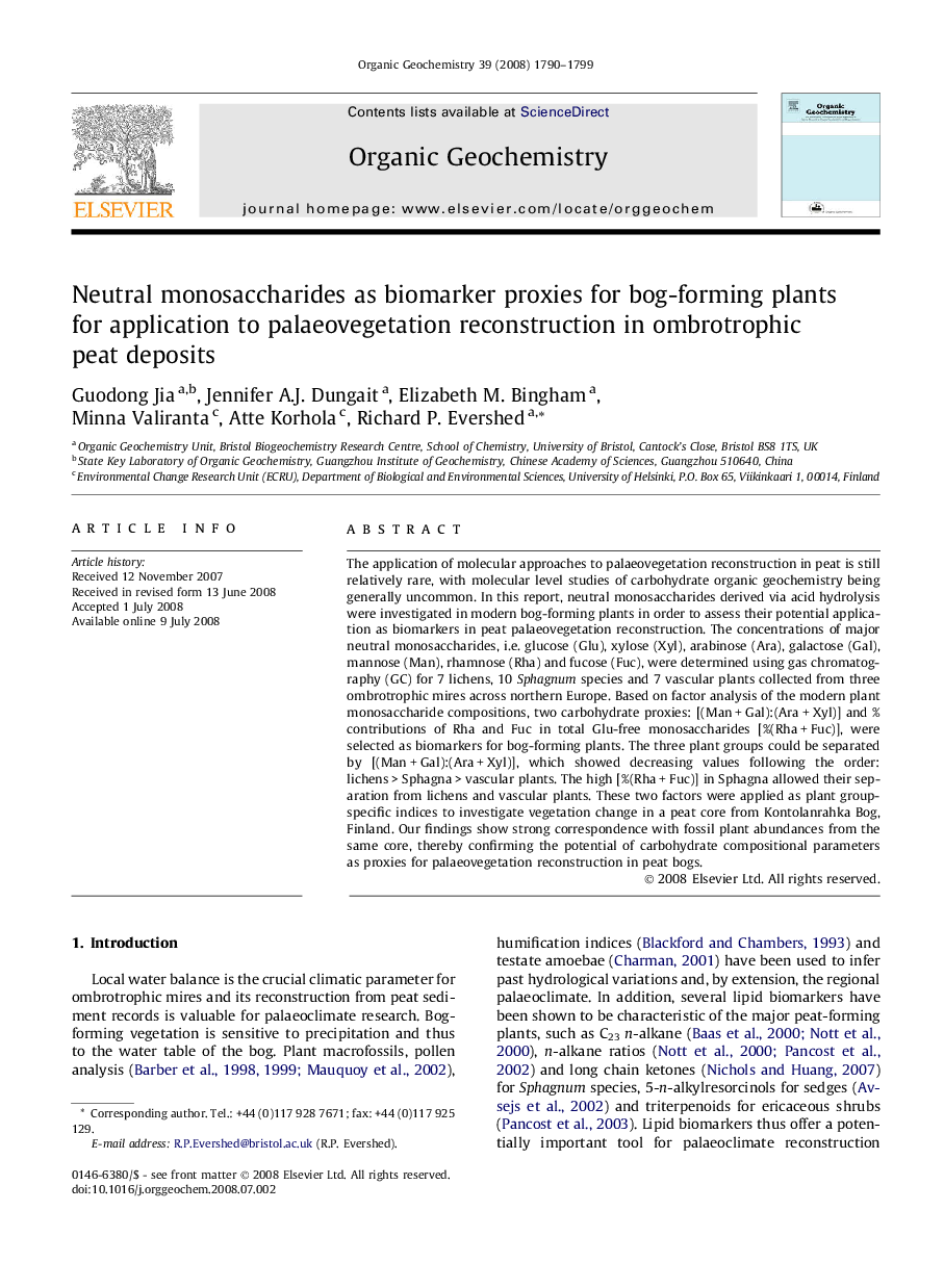 Neutral monosaccharides as biomarker proxies for bog-forming plants for application to palaeovegetation reconstruction in ombrotrophic peat deposits