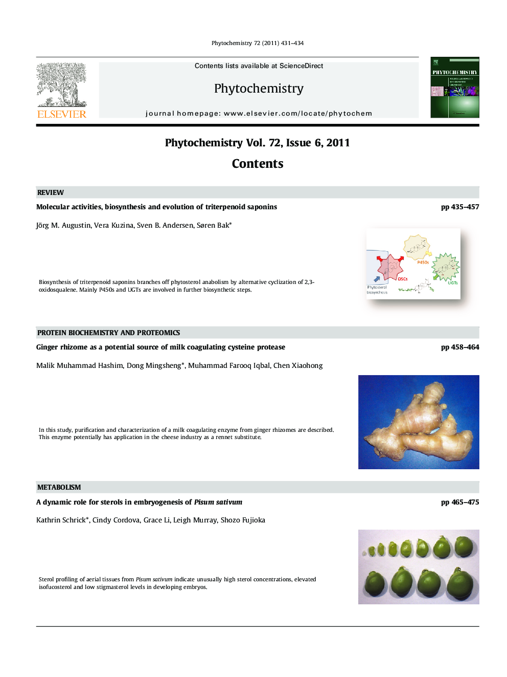 Graphical Contents List