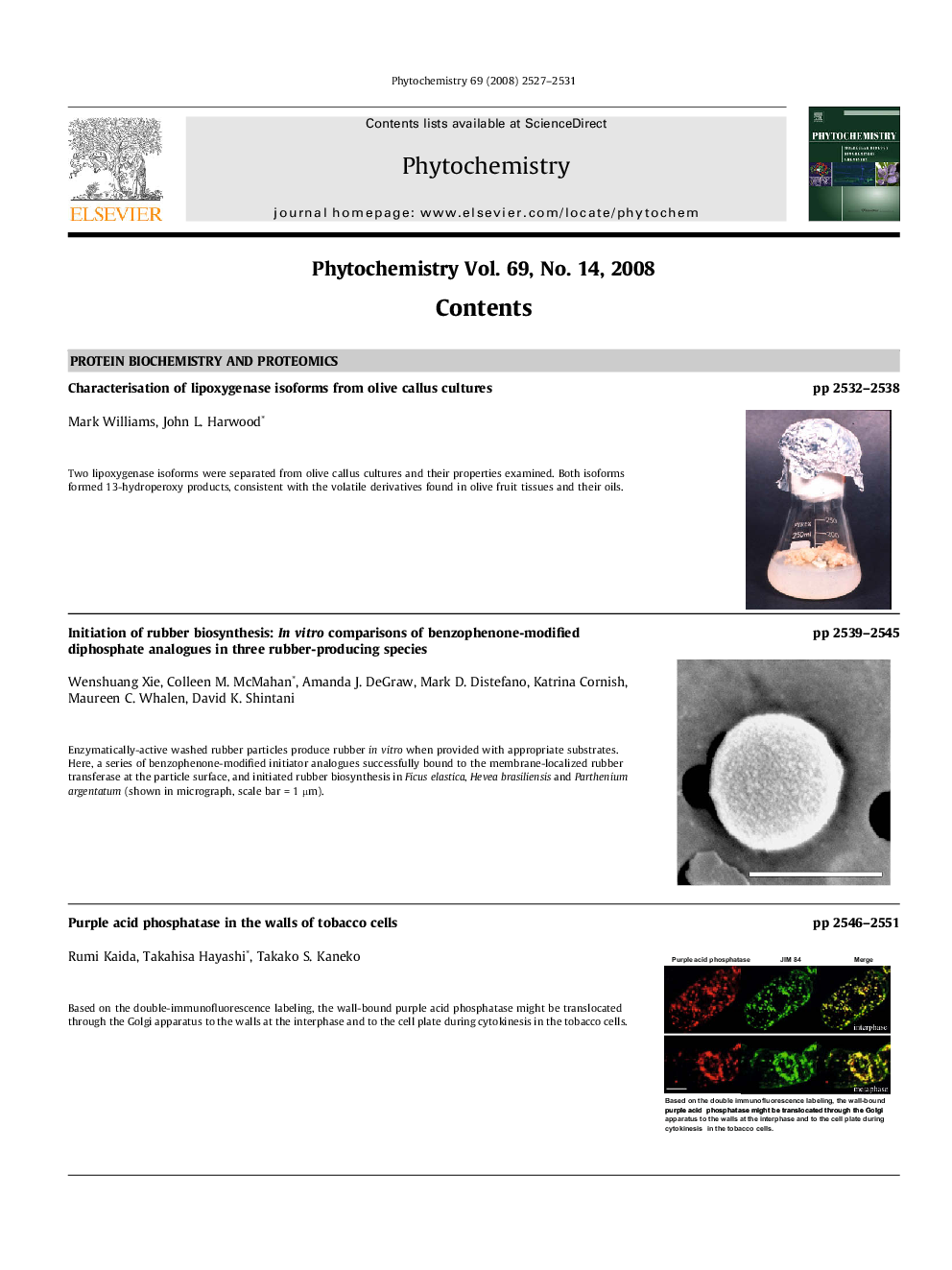 Graphical Contents List