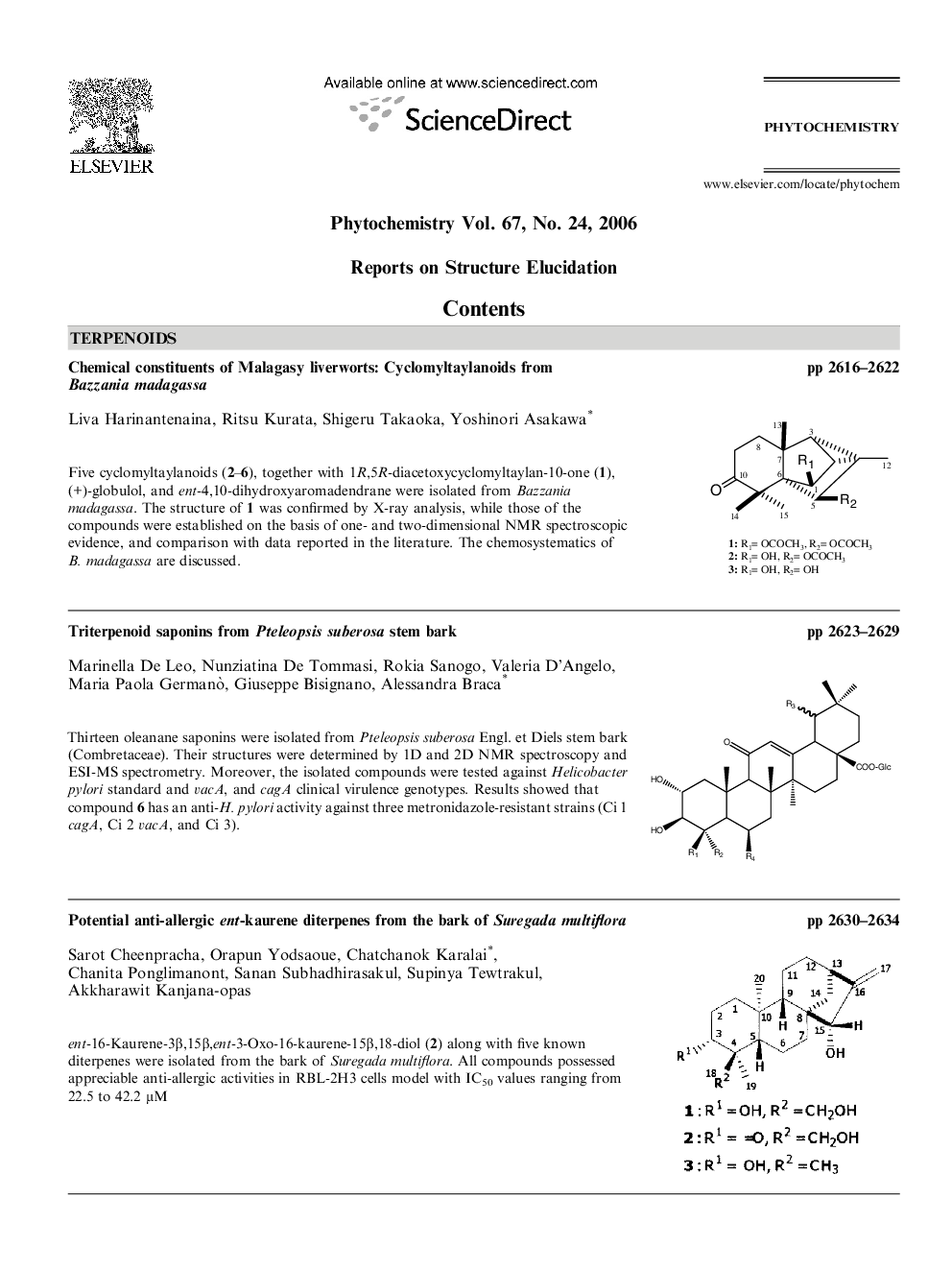 Graphical contents list