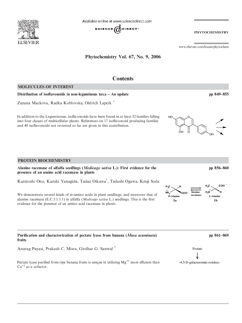 Graphical contents list