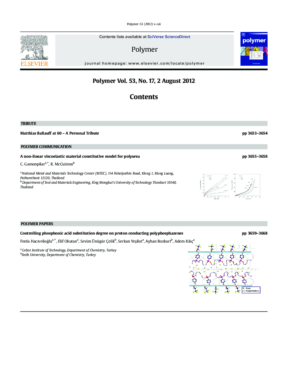 Graphical Contents list & Author index