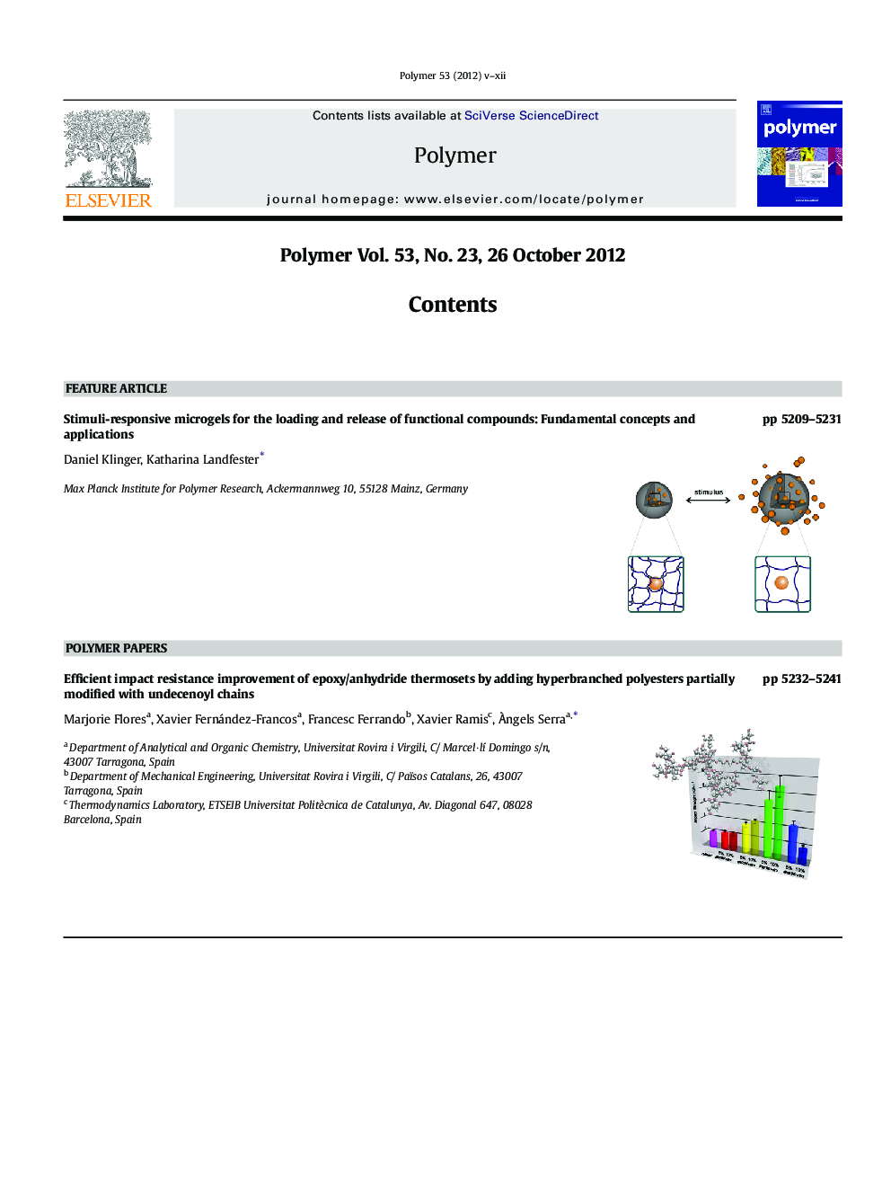 Graphical Contents list & Author index