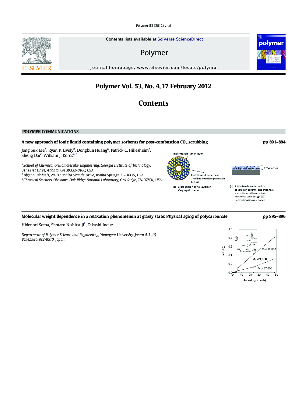 Graphical Contents list & Author index