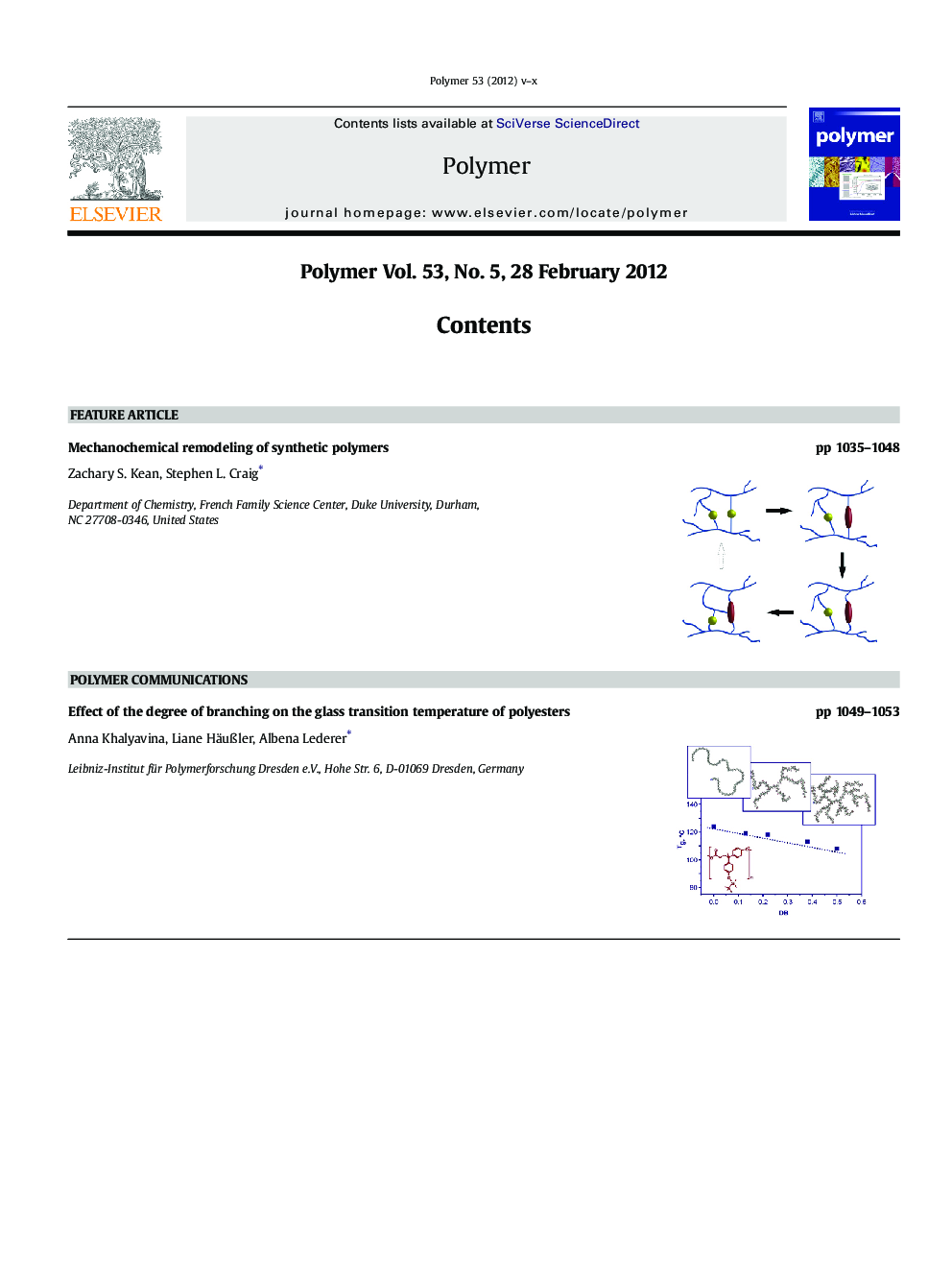 Graphical Contents list & Author index