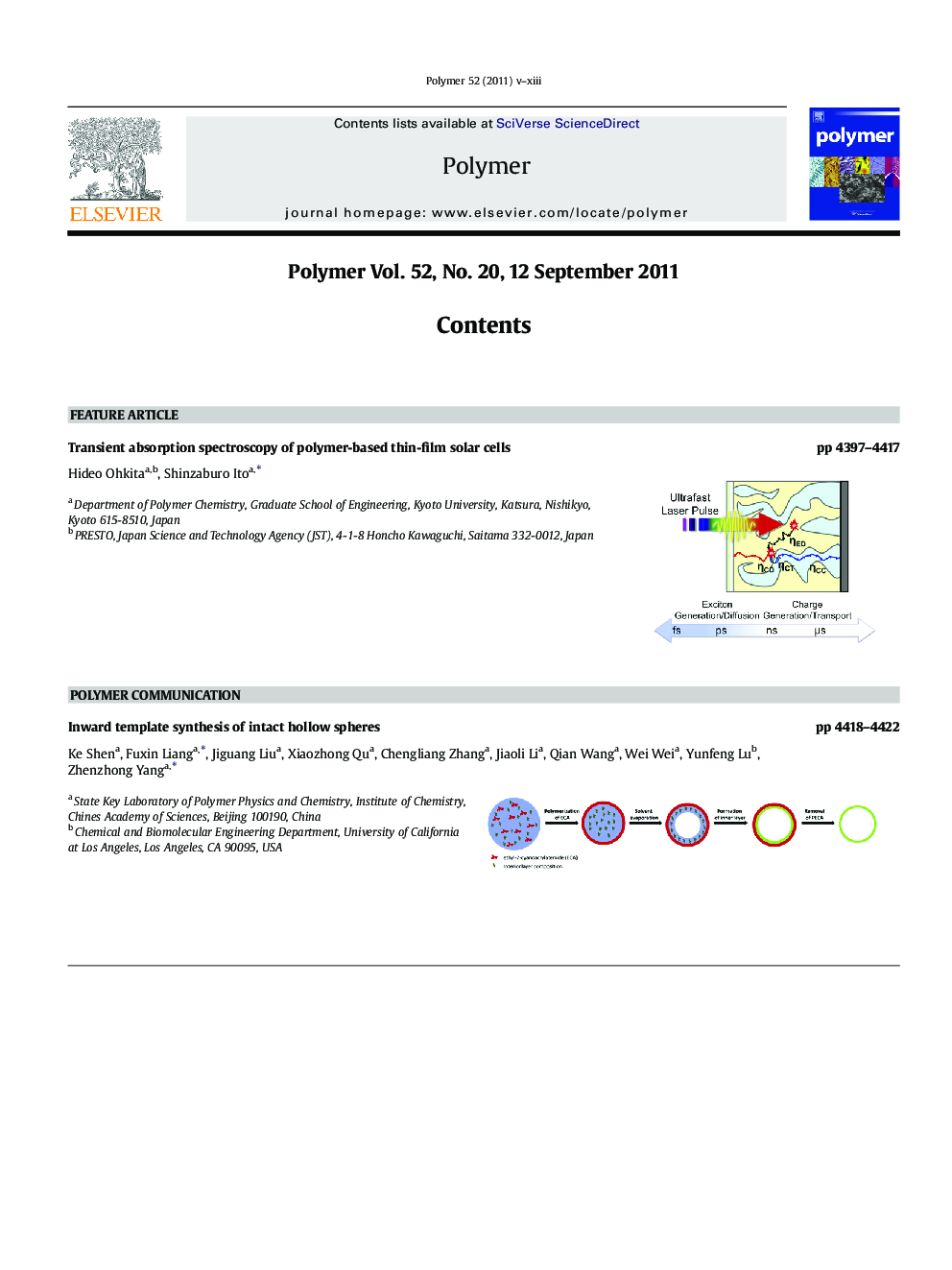 Graphical Contents list & Author index