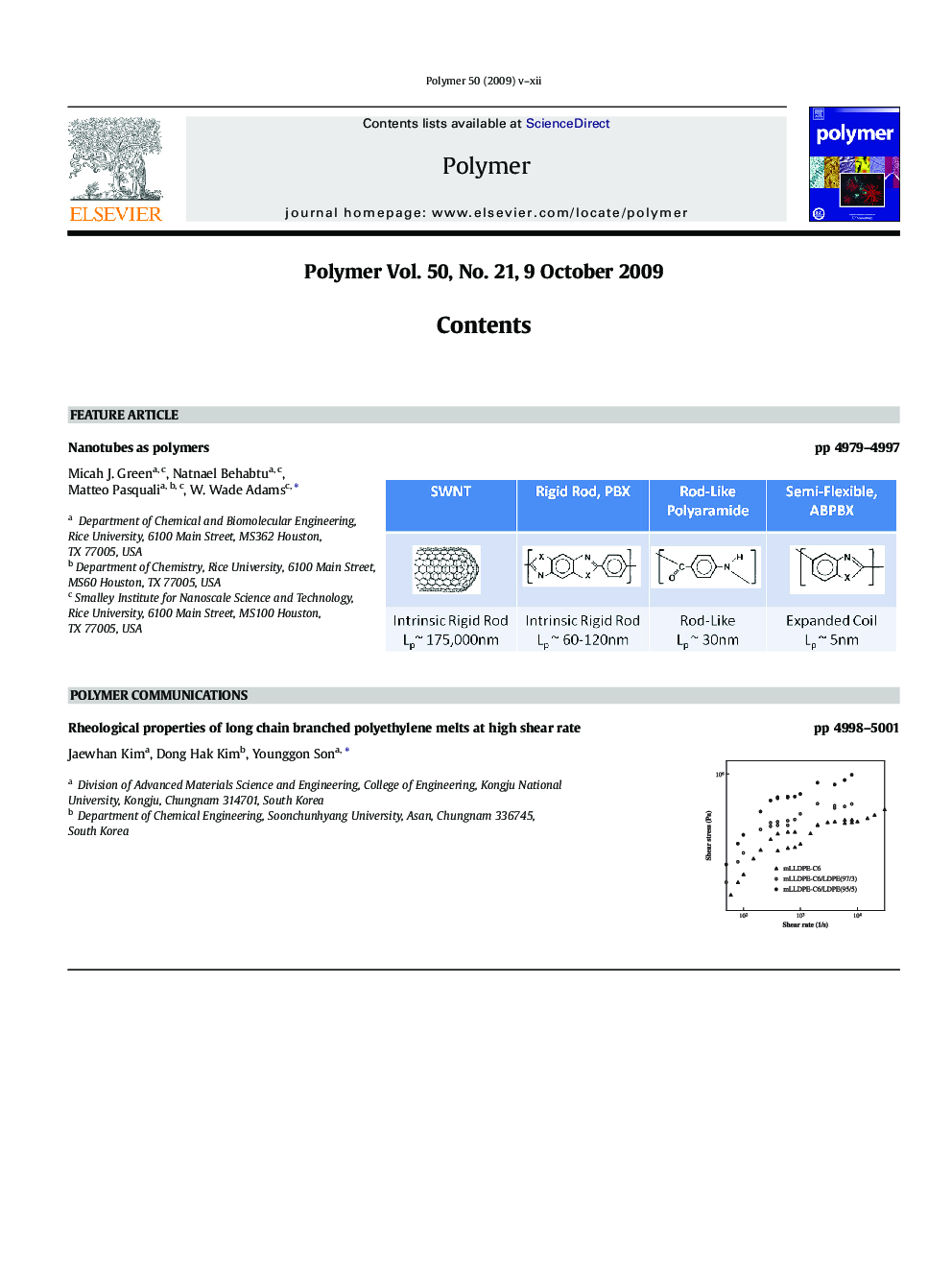 Graphical Contents list & Author index