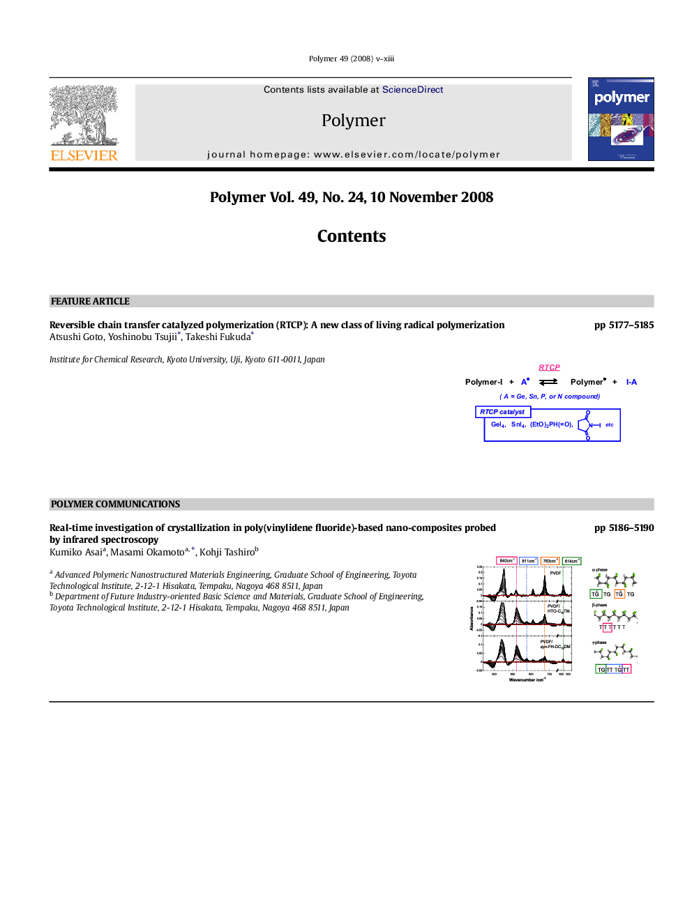 Graphical Contents list & Author index