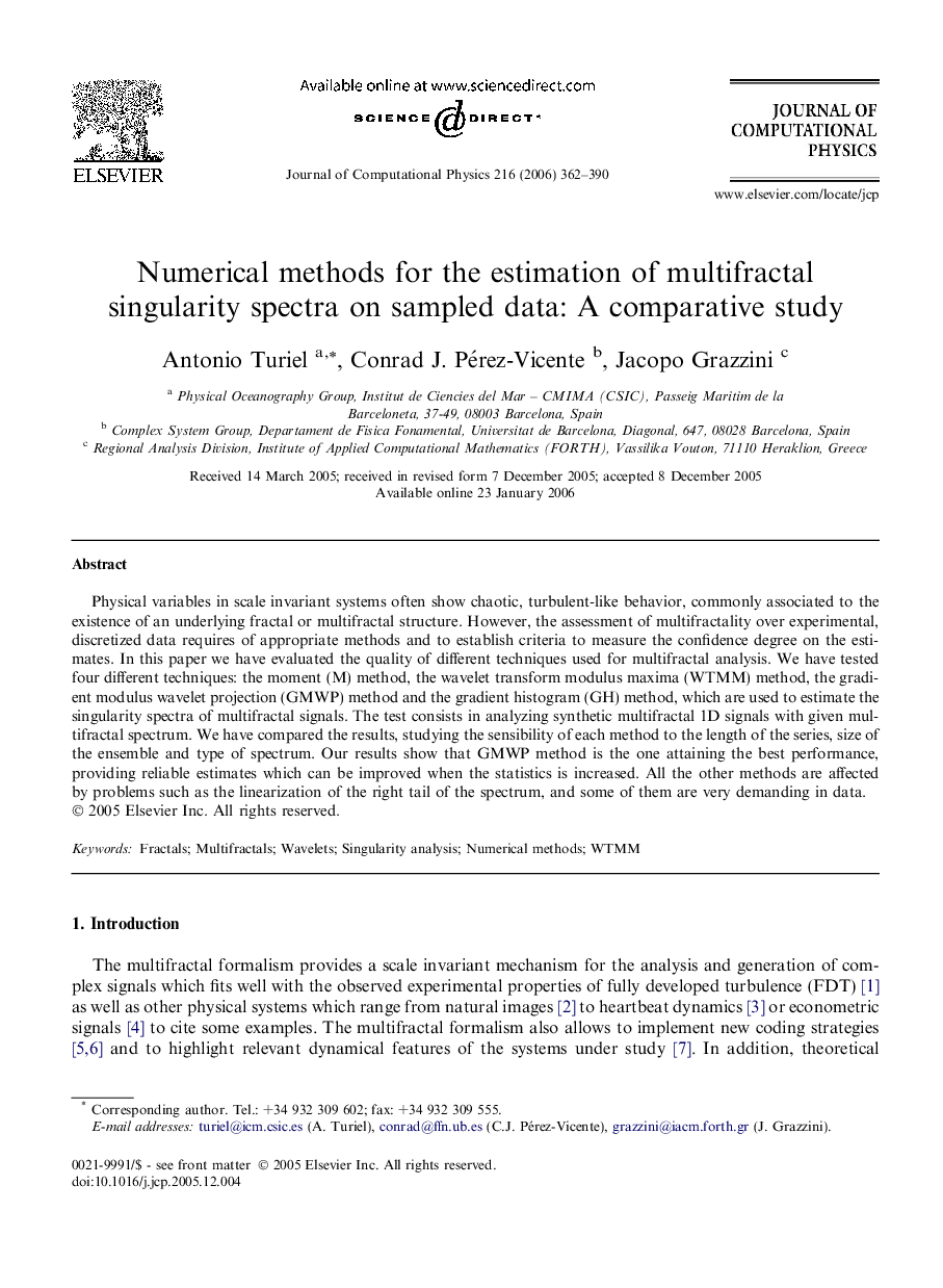 Numerical methods for the estimation of multifractal singularity spectra on sampled data: A comparative study