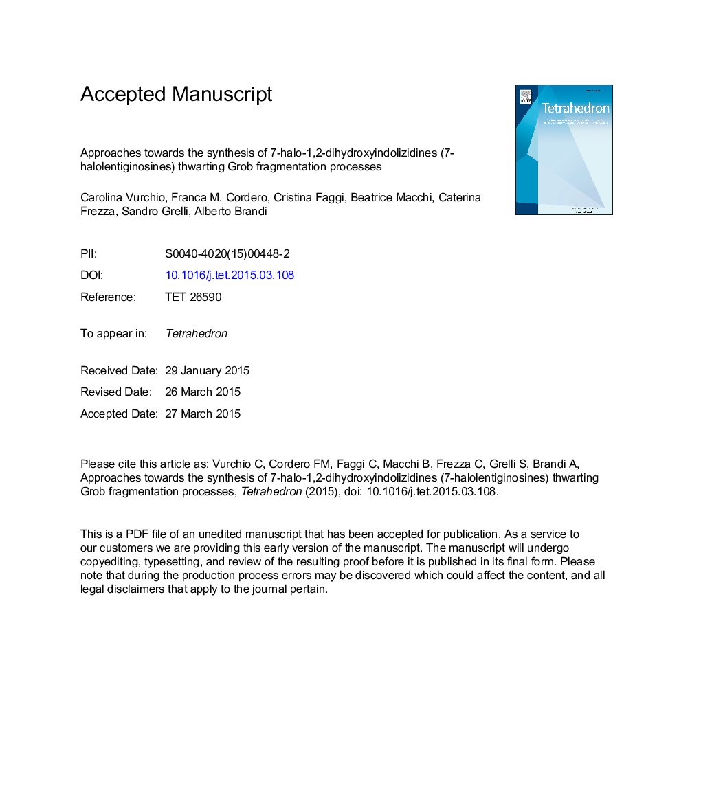 Approaches towards the synthesis of 7-halo-1,2-dihydroxyindolizidines (7-halolentiginosines) thwarting Grob fragmentation processes