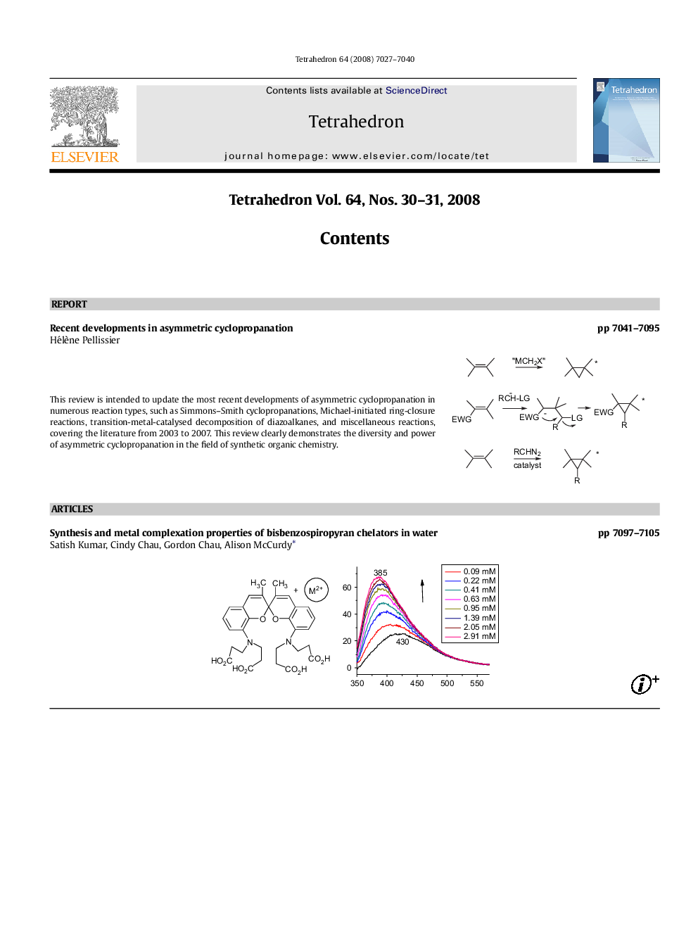 Graphical contents list