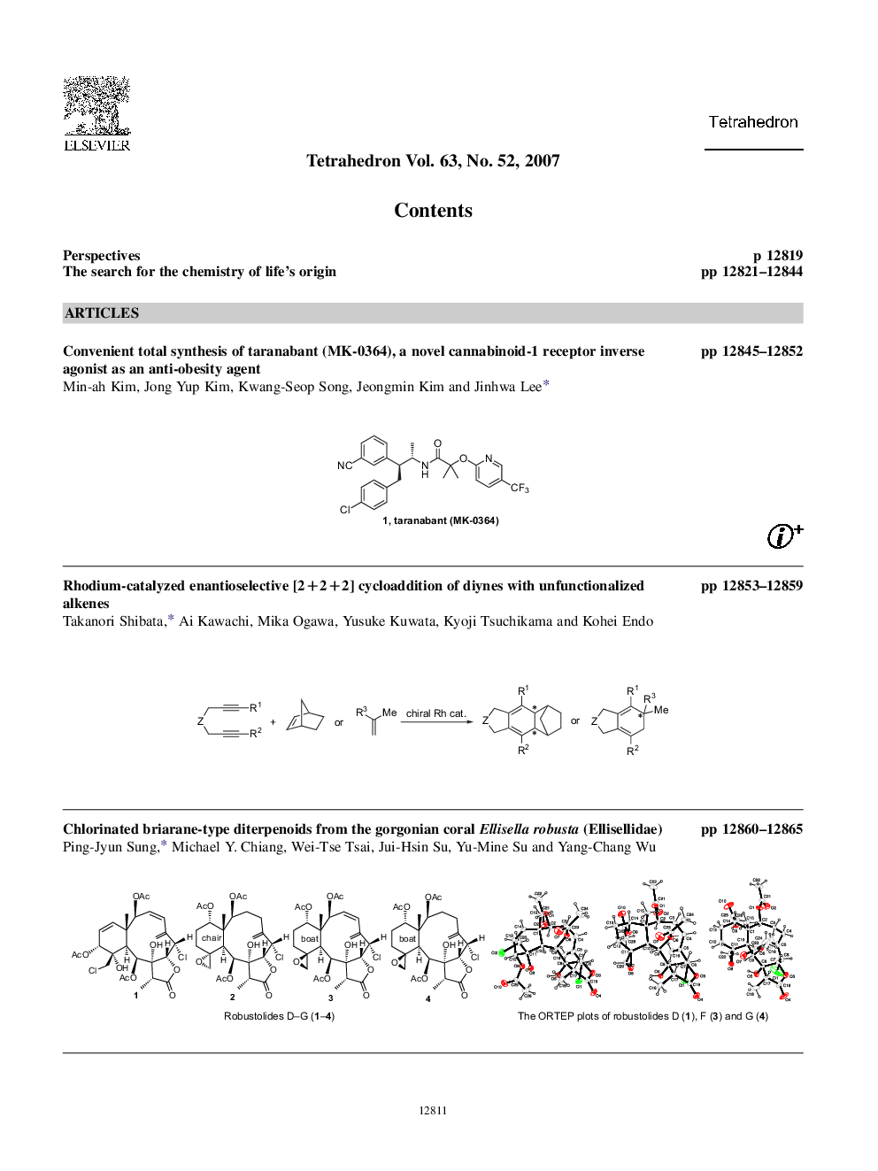 Graphical contents list