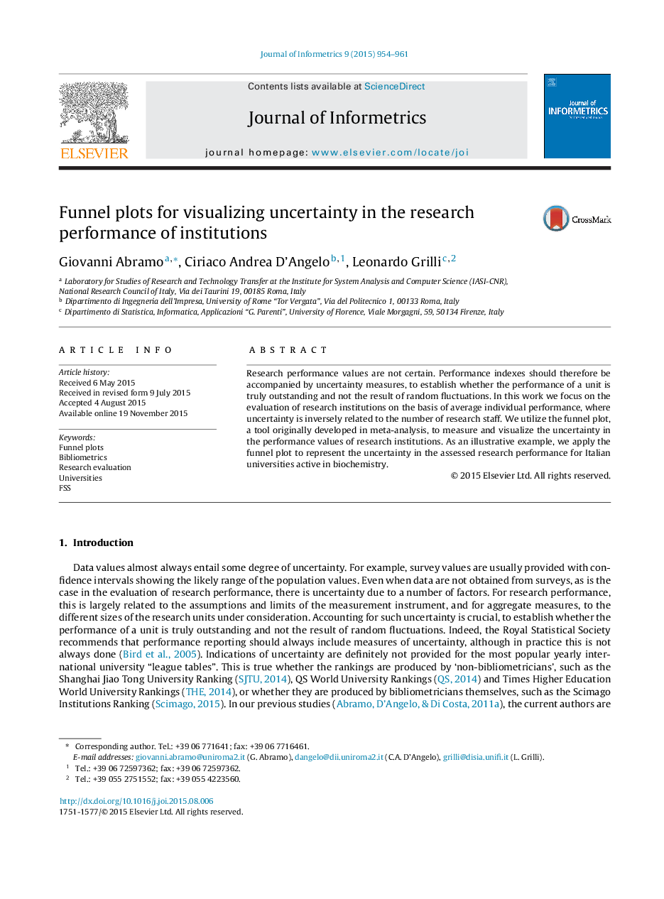 Funnel plots for visualizing uncertainty in the research performance of institutions