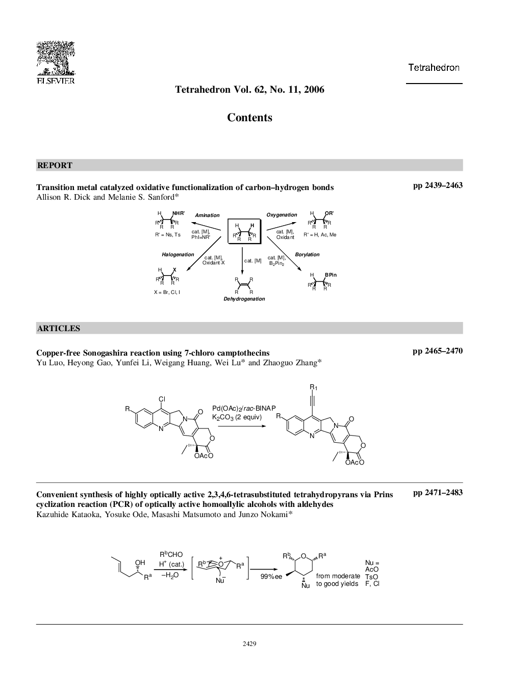 Graphical contents list