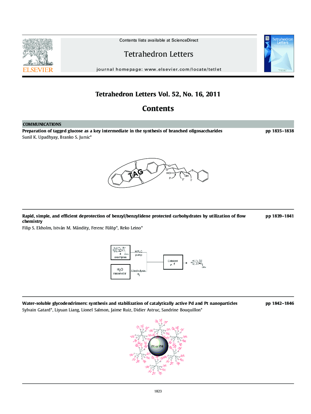Graphical contents list