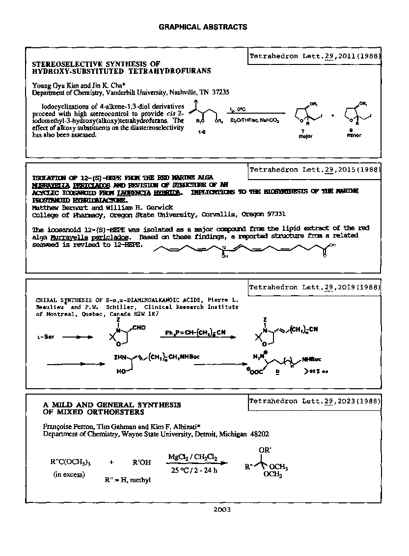 Graphical abstracts