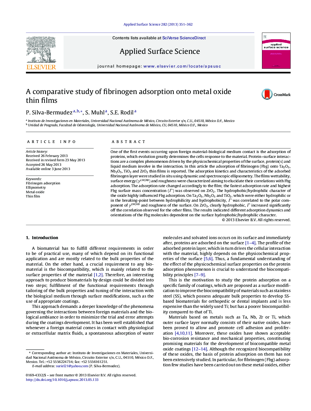 A comparative study of fibrinogen adsorption onto metal oxide thin films