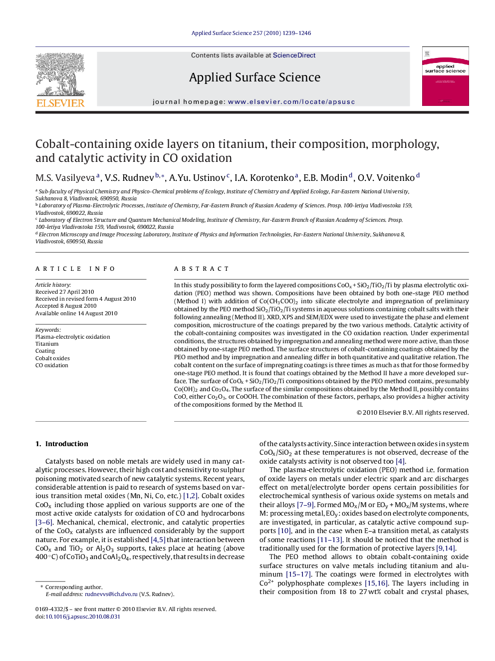 Cobalt-containing oxide layers on titanium, their composition, morphology, and catalytic activity in CO oxidation