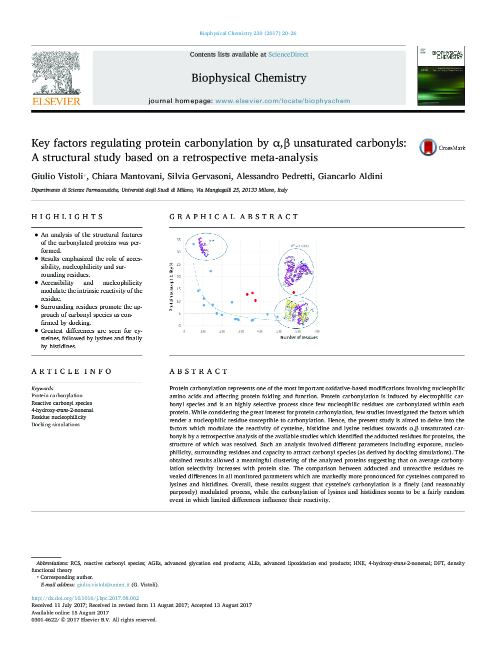 Key factors regulating protein carbonylation by Î±,Î² unsaturated carbonyls: A structural study based on a retrospective meta-analysis