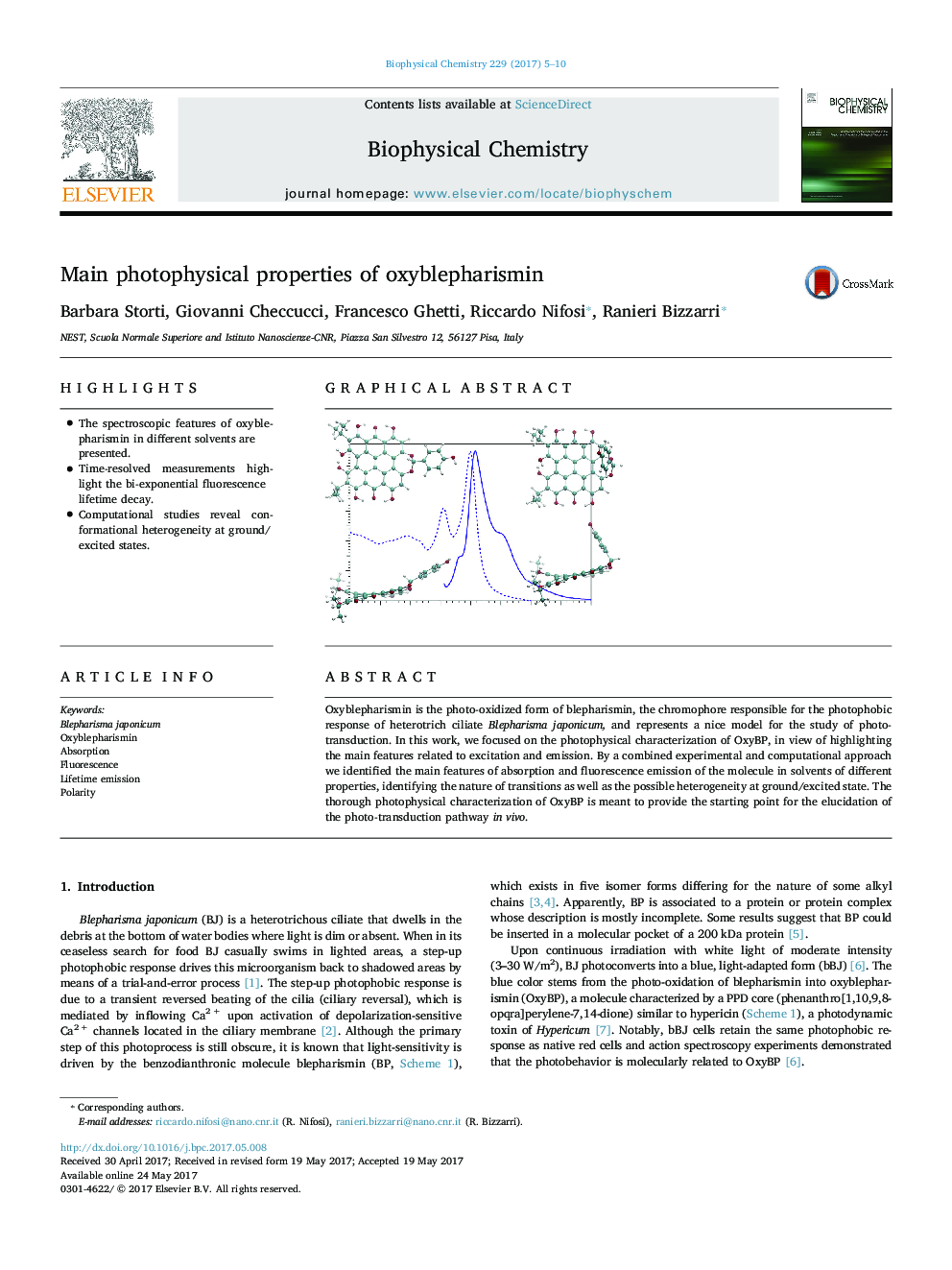 Main photophysical properties of oxyblepharismin