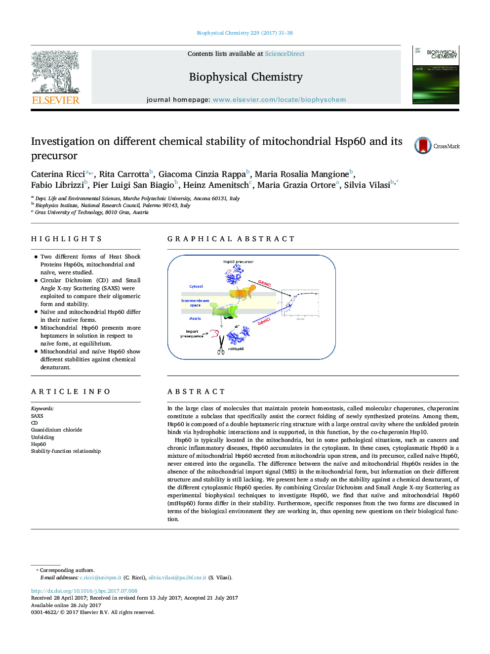 Investigation on different chemical stability of mitochondrial Hsp60 and its precursor