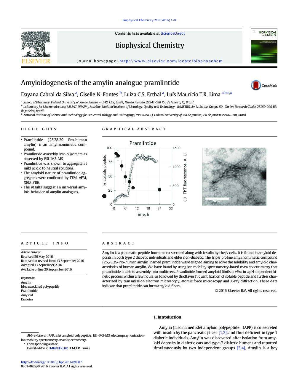 Amyloidogenesis of the amylin analogue pramlintide