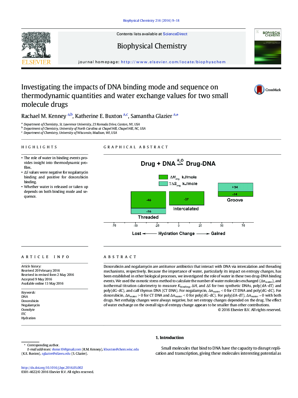 Investigating the impacts of DNA binding mode and sequence on thermodynamic quantities and water exchange values for two small molecule drugs