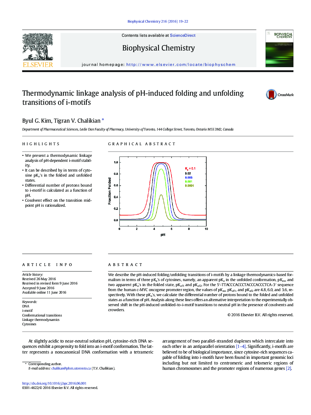 Thermodynamic linkage analysis of pH-induced folding and unfolding transitions of i-motifs