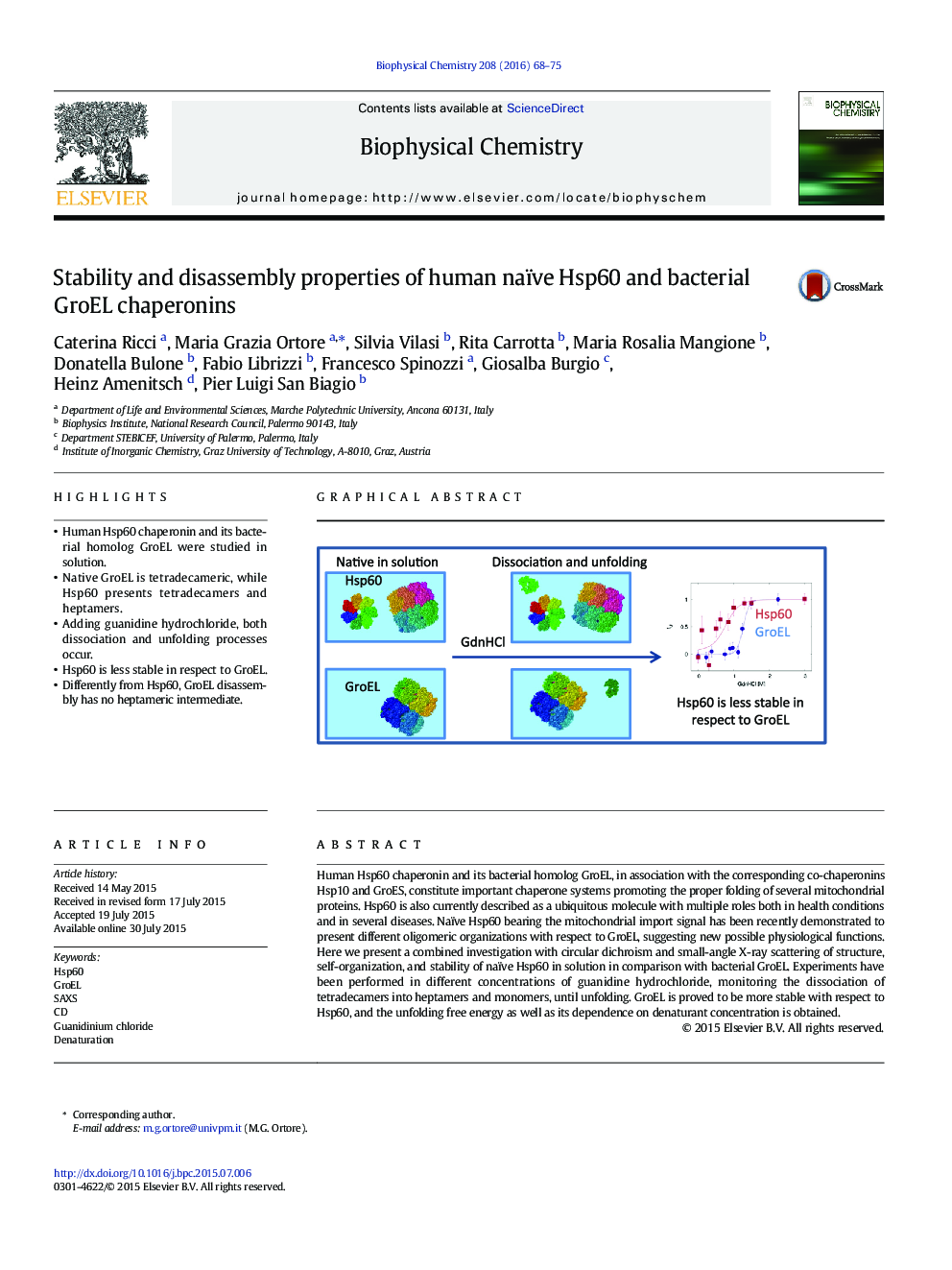 Stability and disassembly properties of human naïve Hsp60 and bacterial GroEL chaperonins