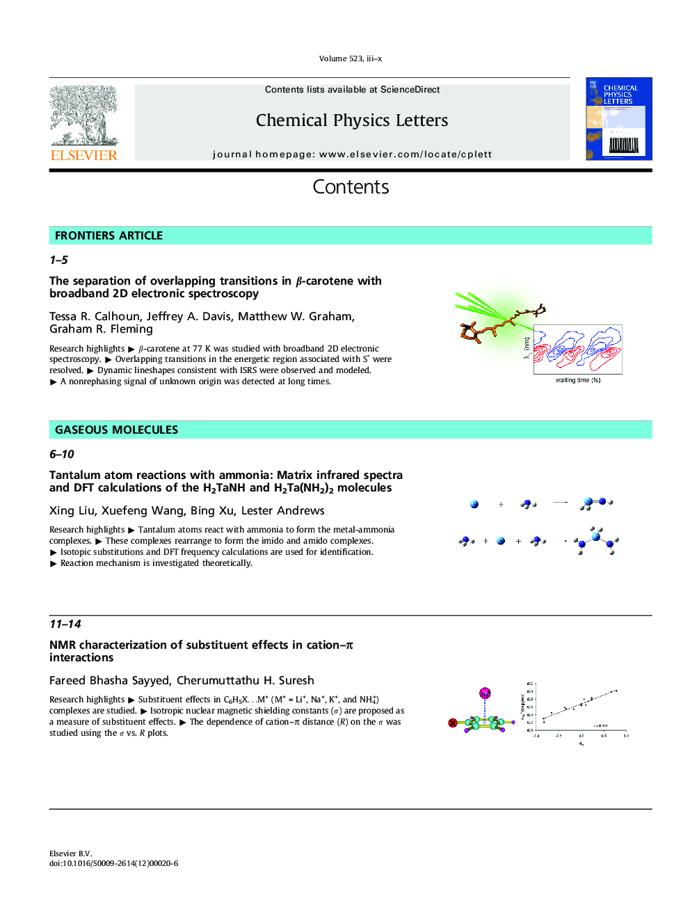 Contents