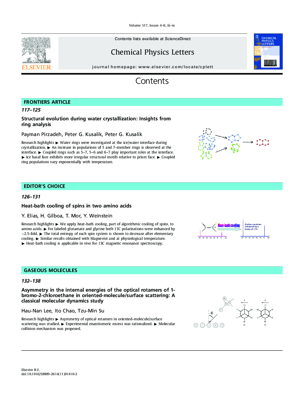 Contents