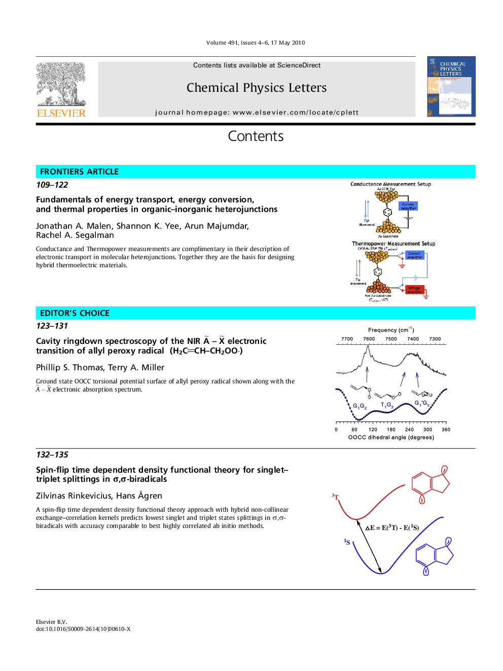 Contents