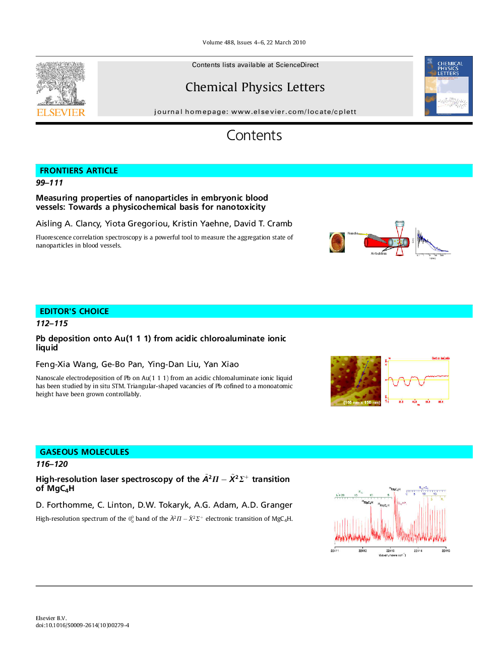 Contents