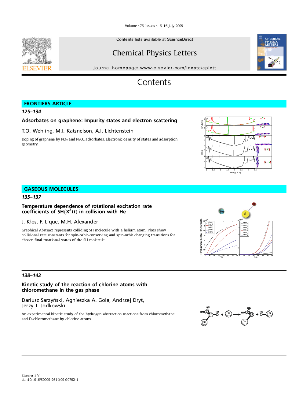 Contents