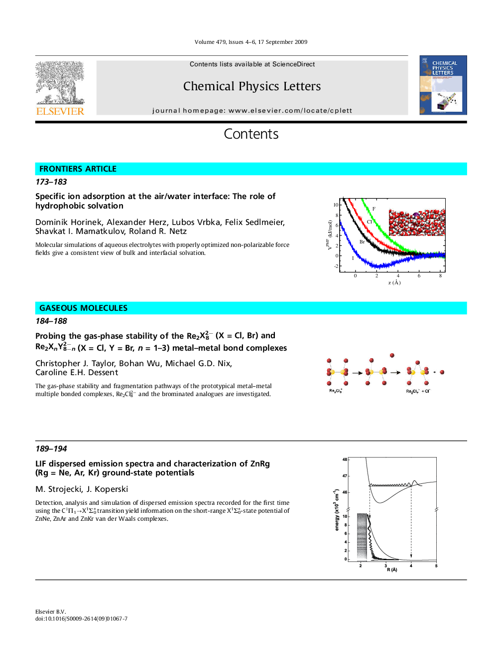 Contents