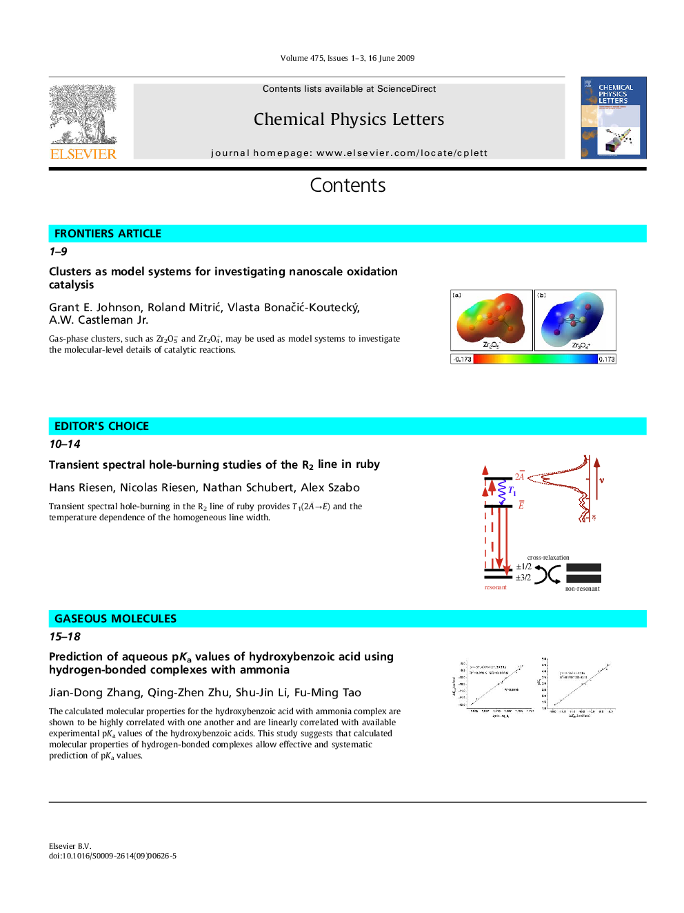 Contents
