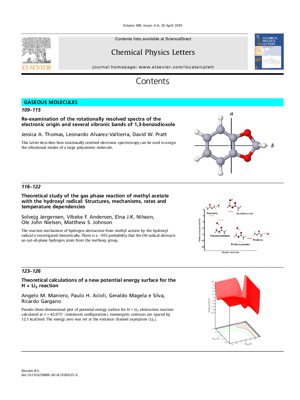 Contents