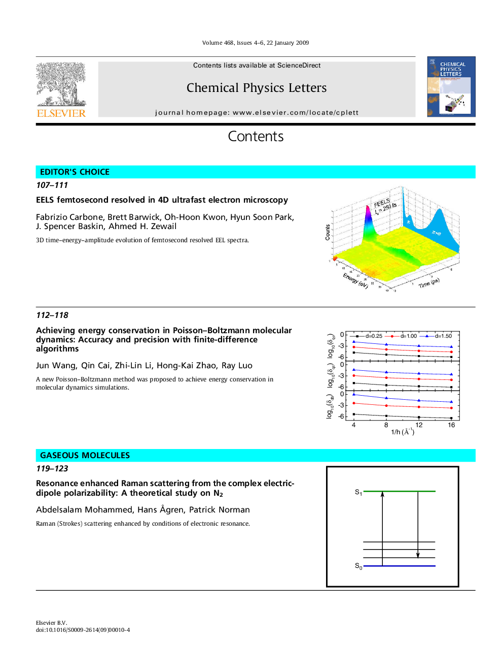 Contents