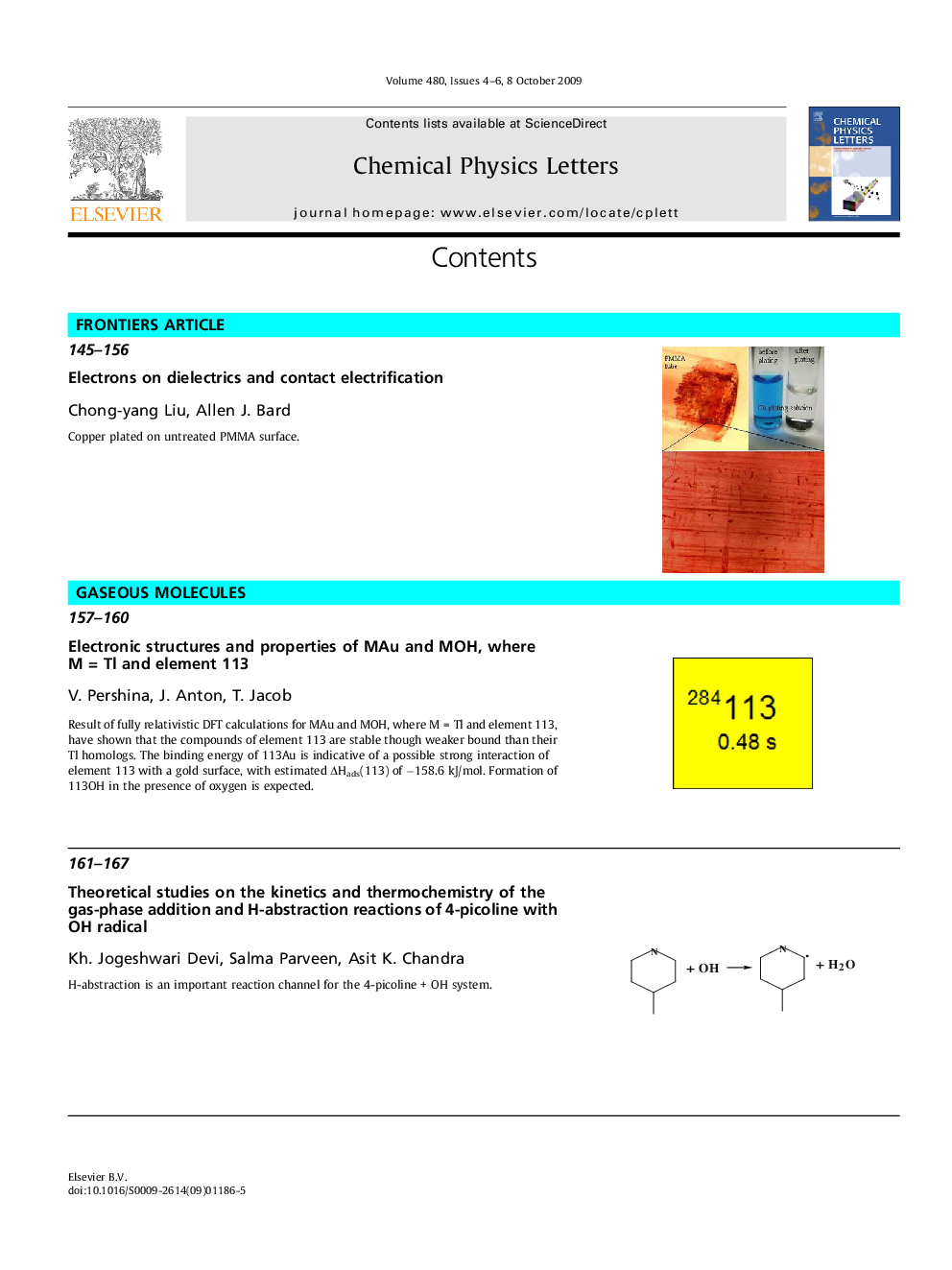 Contents